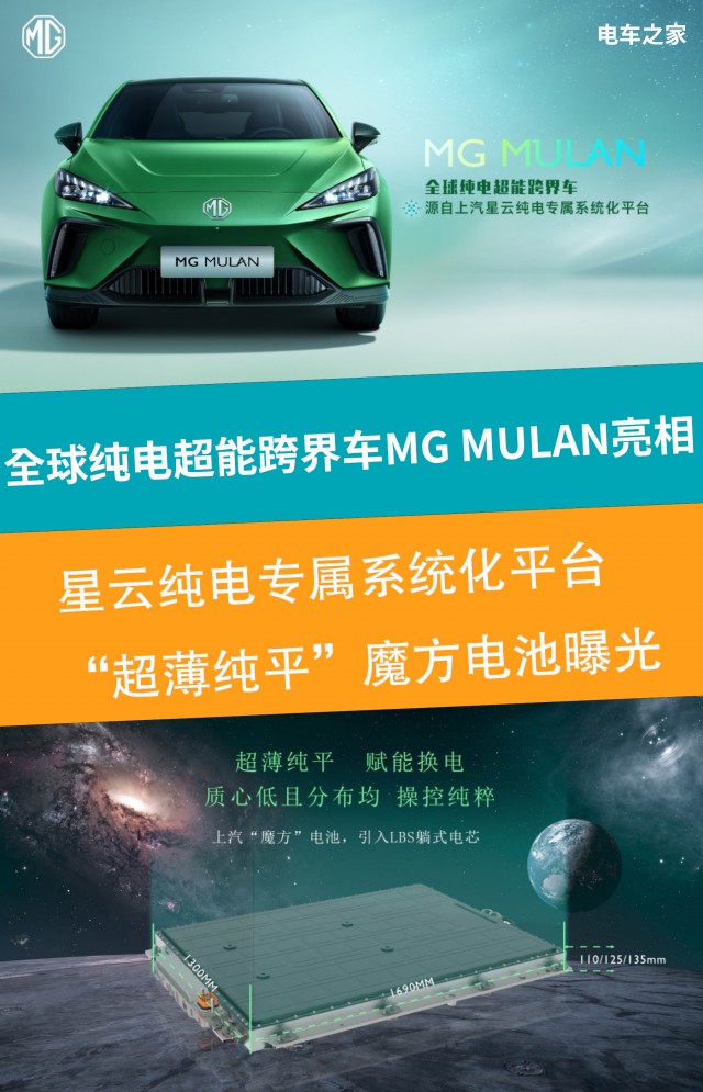 全球纯电超能跨界车MG MULAN亮相 星云平台魔方电池曝光