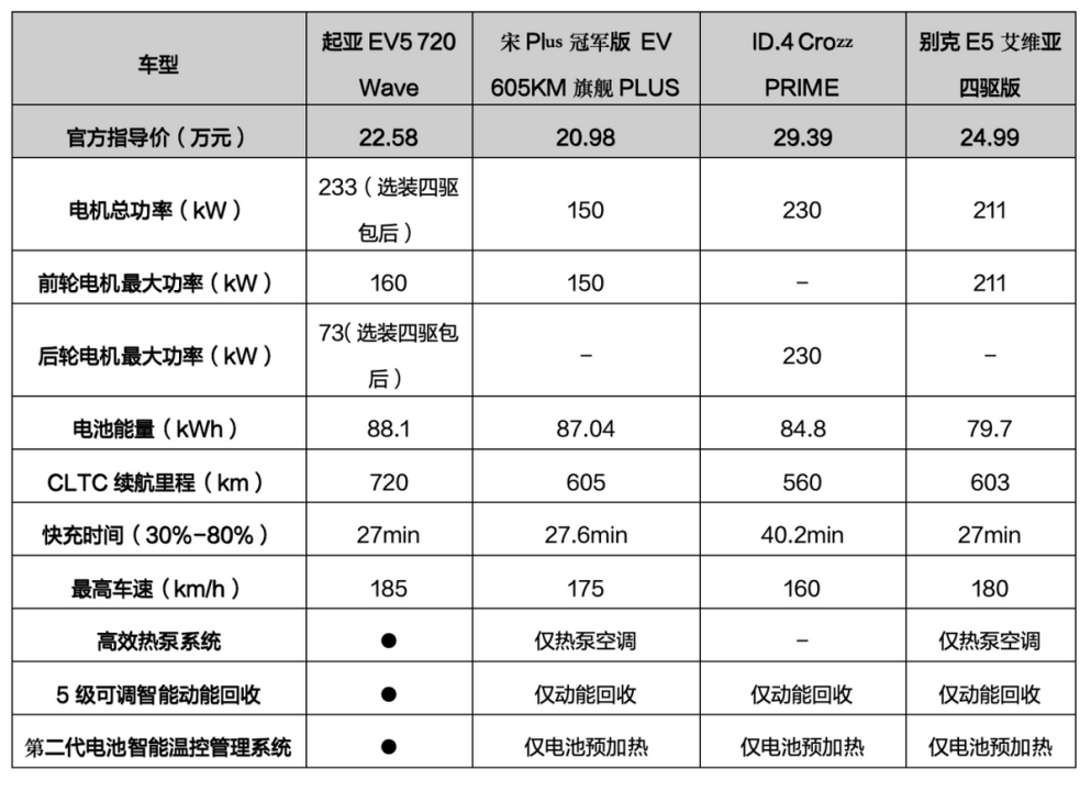 合资电车935.png