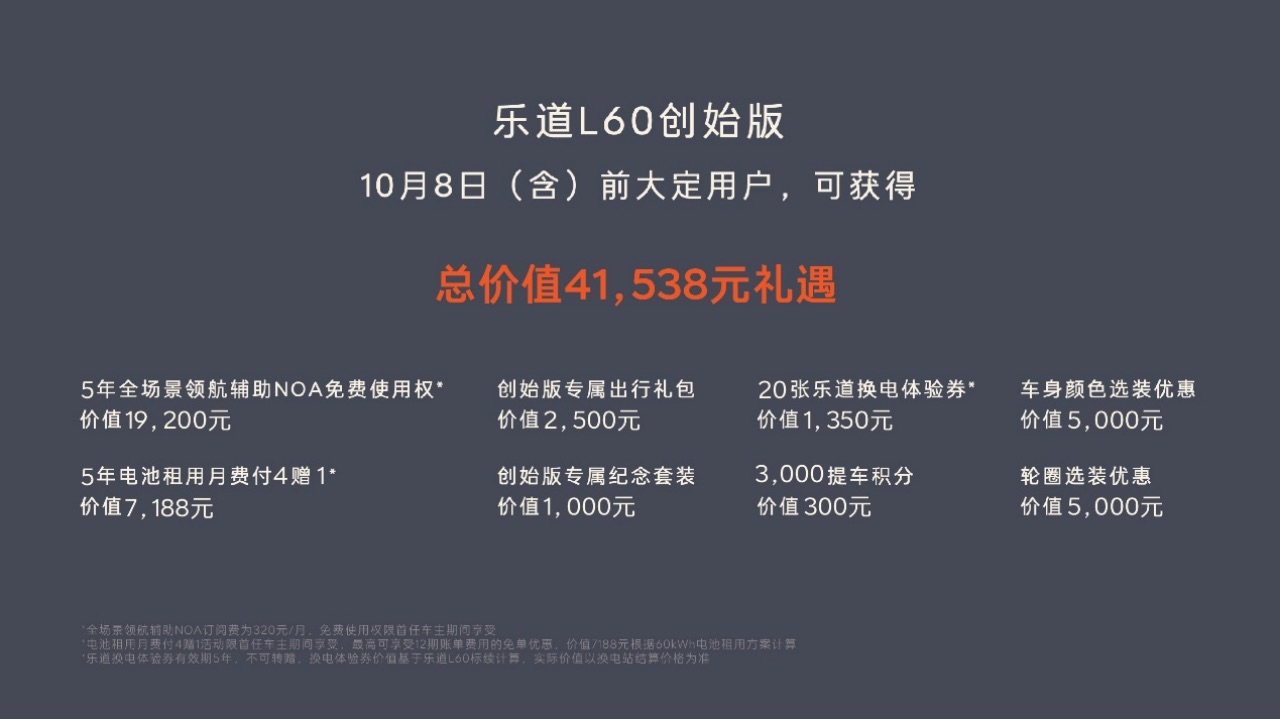 【新闻稿】重塑主流家用车价值标准 乐道L60正式上市20.69万元起349.jpeg