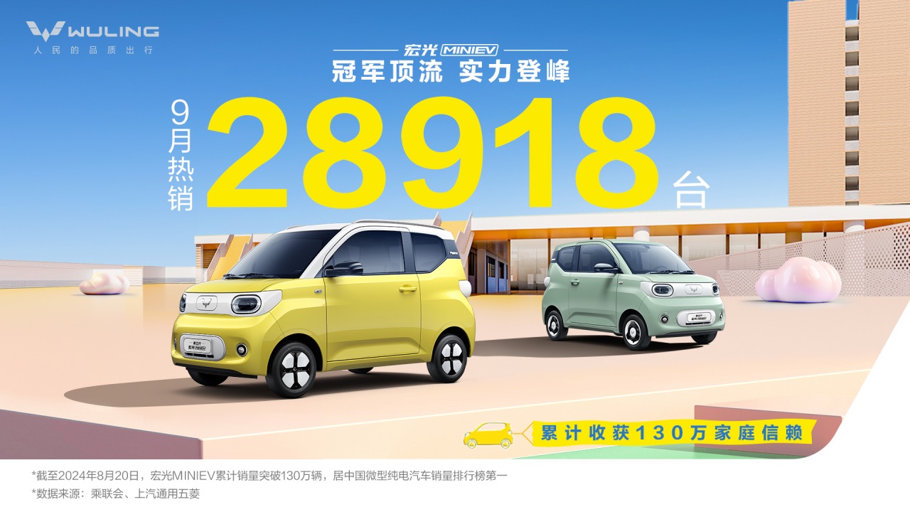 宏光MINIEV九月销量达28918台，“人民的代步车”稳居同级销冠