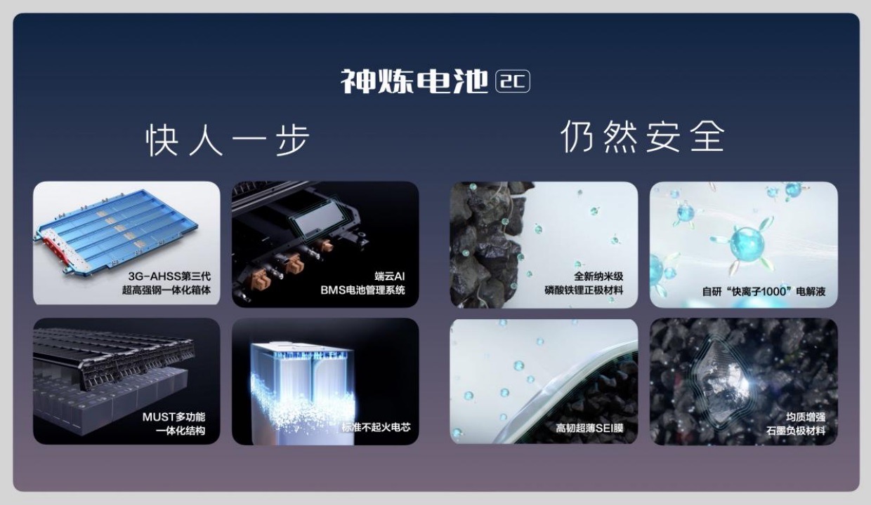 副本【新闻稿】102871位用户信赖之选，五菱星光家族销量达成首个十万里程碑！(1)1230大.jpeg