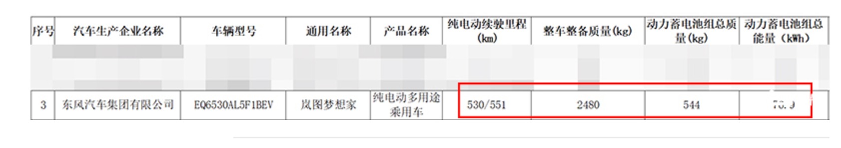 FireShot Capture 2350 - 岚图梦想家有单电机版了！续航530Km 降至30万内？-爱卡汽车 - info.xcar.com.cn.jpg