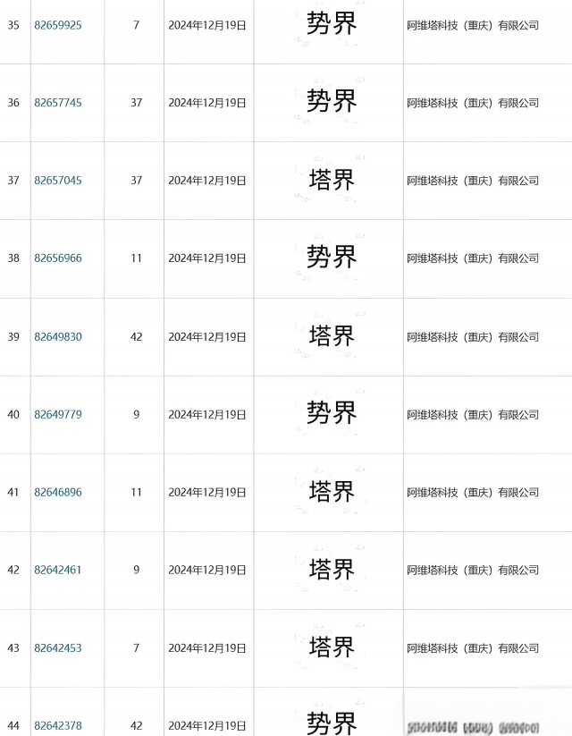 华为近300人入驻阿维塔 塔界即将亮相