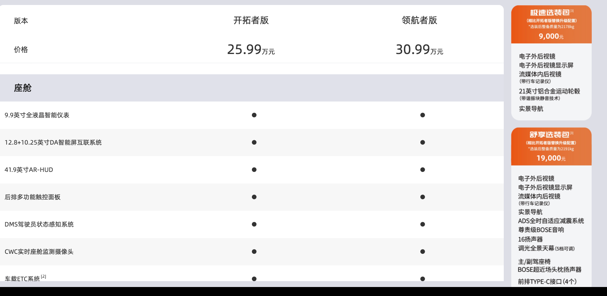 FireShot Capture 321 - 东风Honda-东风本田S7 双一流实力新标杆 - www.dongfeng-honda.com.png