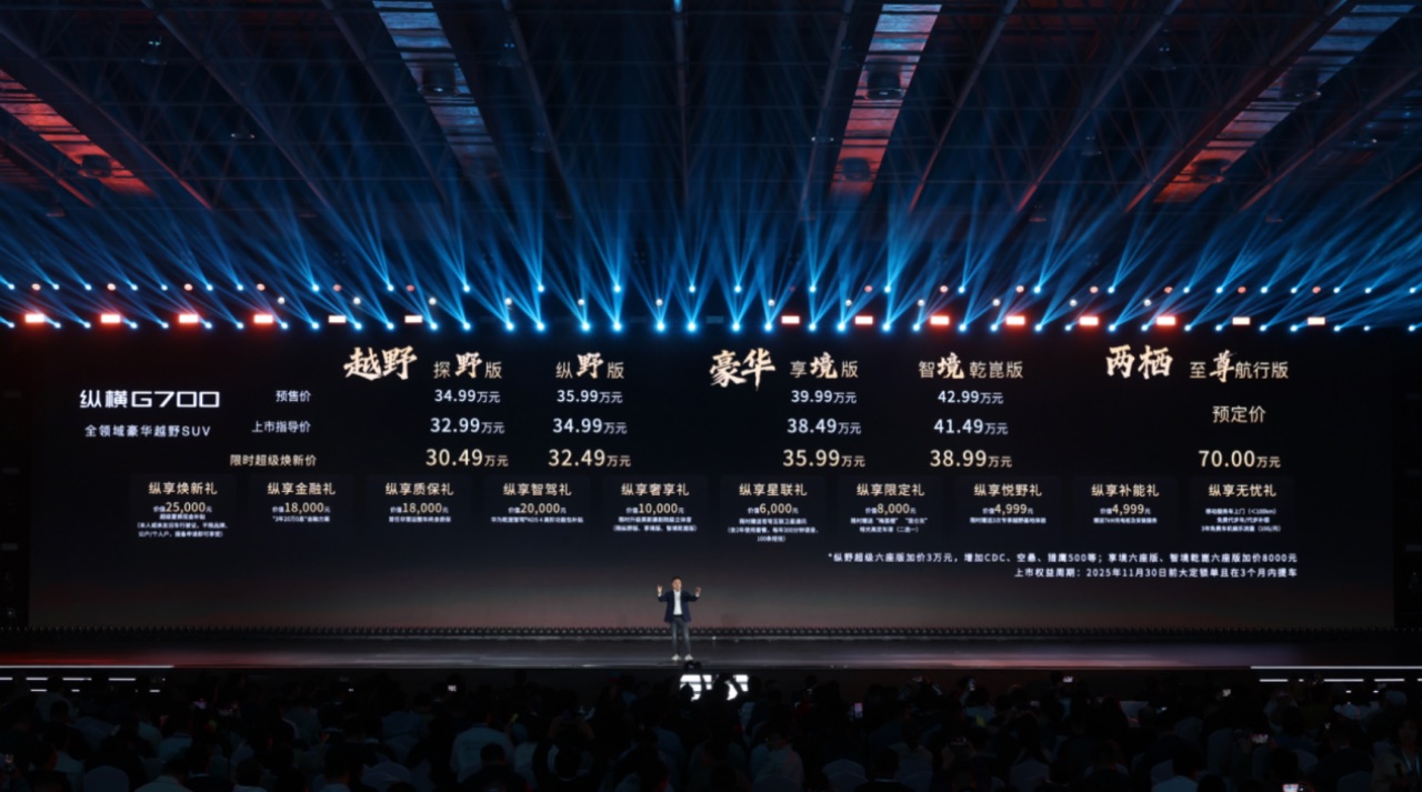 【上市新闻稿】至+前所未至！纵横G700全球上市32.99万元起，开启中国豪华越野新时代！1049.jpeg