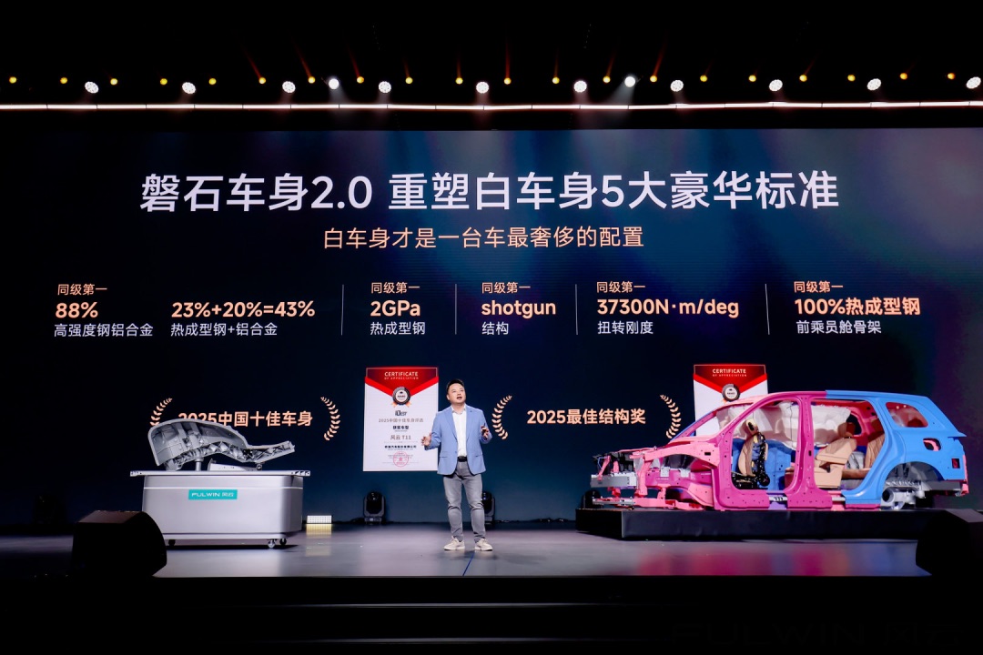 副本【新闻通稿】智享大六座旗舰SUV风云T11全球上市,限时抢鲜价17.99万元起!1467.jpeg 副本【新闻通稿】智享大六座旗舰SUV风云T11全球上市,限时抢鲜价17.99万元起!1467.jpeg