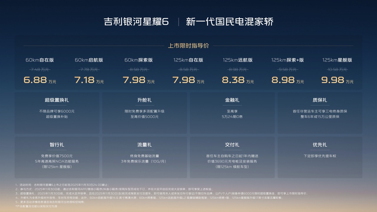 F-【新闻稿】新一代国民电混家轿吉利银河星耀6全球上市,限时6.88万元起234.jpeg F-【新闻稿】新一代国民电混家轿吉利银河星耀6全球上市,限时6.88万元起234.jpeg