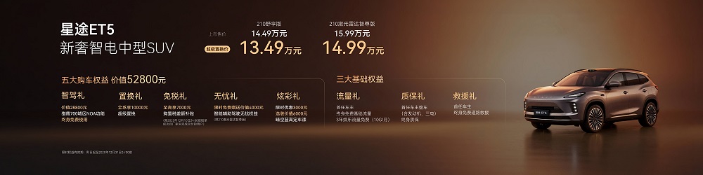 为出色实力证言，这些时代精英为什么选择星途ET5？