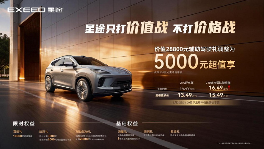 限时锁价倒计时，星途ET5的这几个问题，今天一次讲清楚