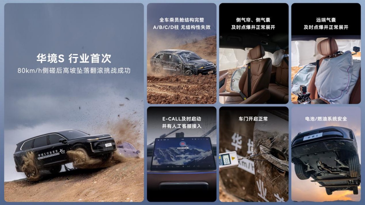 【新闻稿】行业首次！华境S通关80km+h侧碰后垂直高度15米高坡坠落翻滚挑战，获TOP+Safety证书583.jpeg