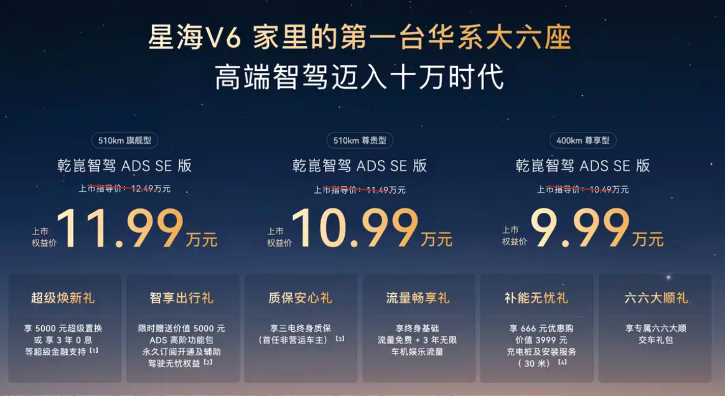 FireShot Capture 184 - 【图】东风风行星海V6上市 权益价9.99万元起 搭载华为乾崑智驾ADS 5 SE_汽车之家 - [www.autohome.com.cn].jpg