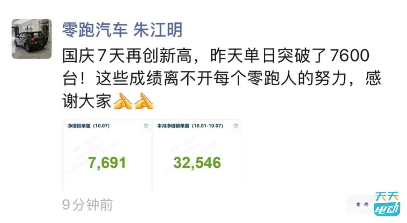 国庆期间零跑汽车单日销量7691台