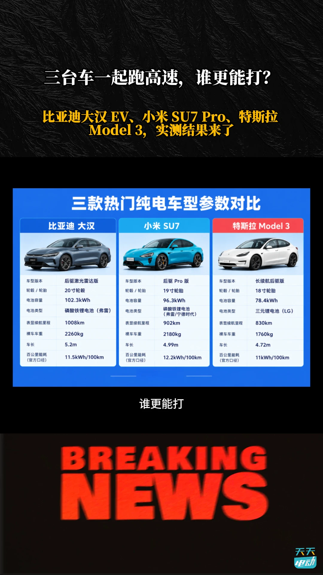 三台车一起跑高速，谁更能打？